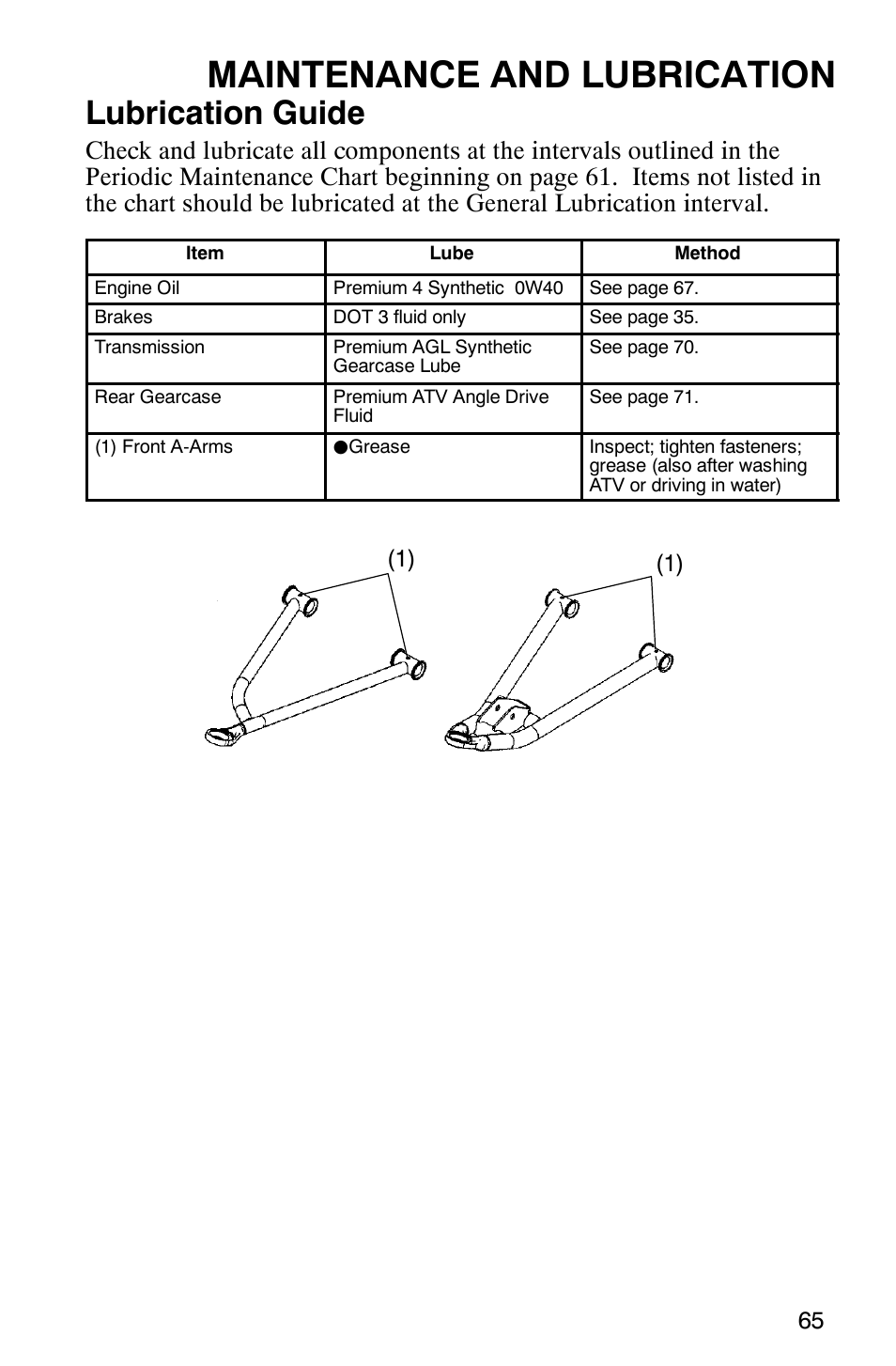 Maintenance and lubrication, Lubrication guide | Polaris PHOENIX 200 User Manual | Page 66 / 111