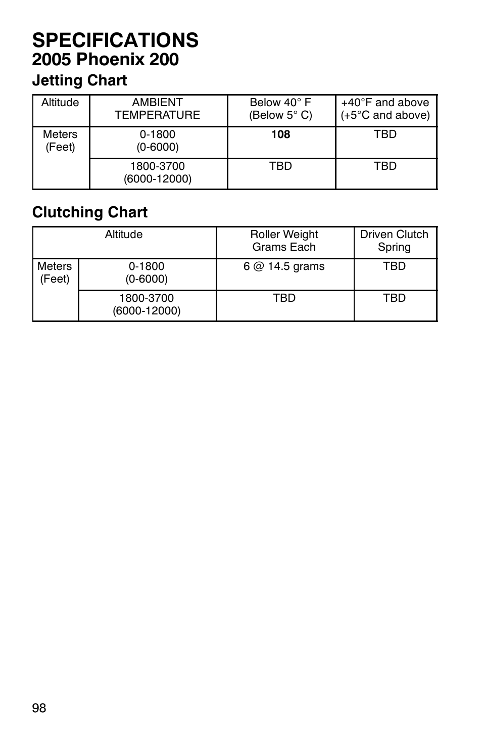Specifications, Jetting chart, Clutching chart | Polaris PHOENIX 200 User Manual | Page 99 / 111