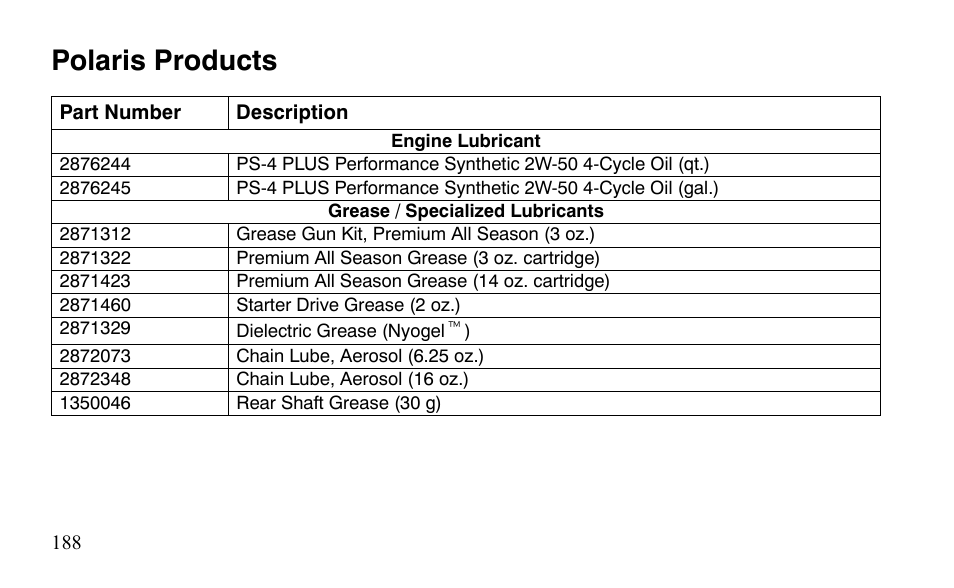Polaris products | Polaris Outlaw 525 IRS User Manual | Page 191 / 220