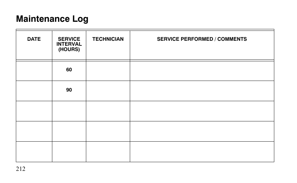 Maintenance log | Polaris Outlaw 525 IRS User Manual | Page 215 / 220