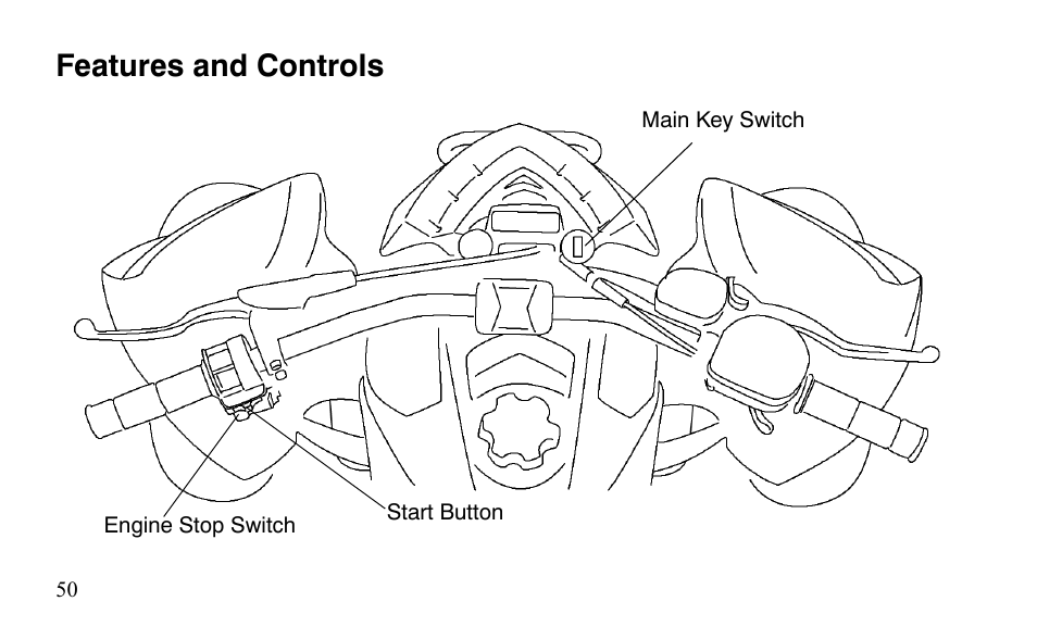 Features and controls | Polaris Outlaw 525 IRS User Manual | Page 53 / 220