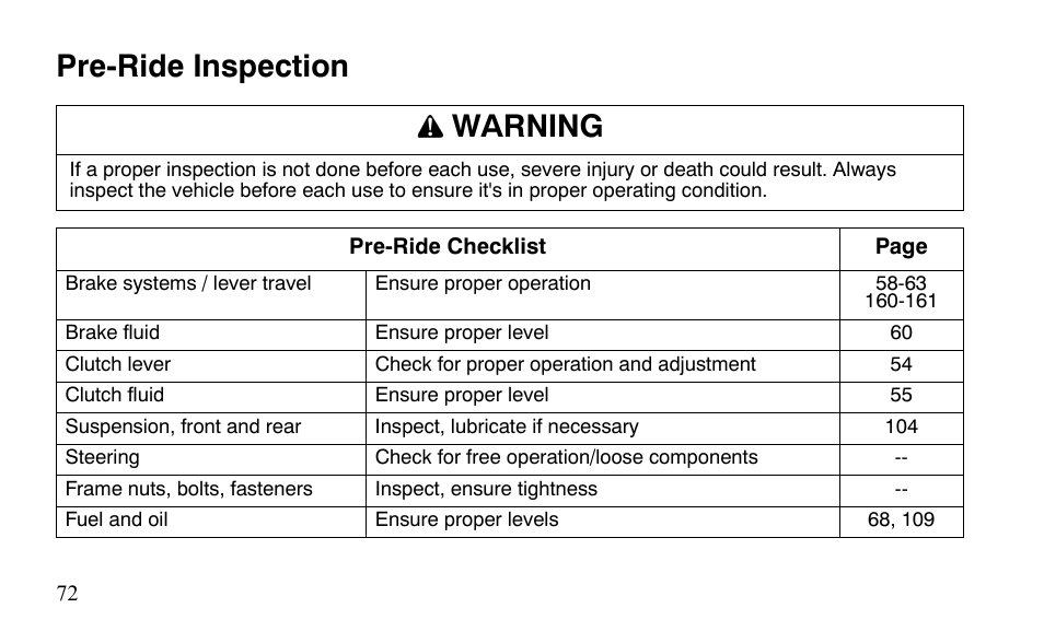 Pre-ride inspection warning | Polaris Outlaw 525 IRS User Manual | Page 75 / 220