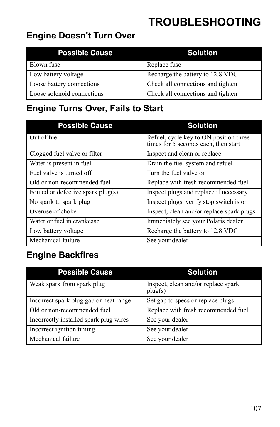 Troubleshooting | Polaris Hawkeye 922362 User Manual | Page 110 / 126