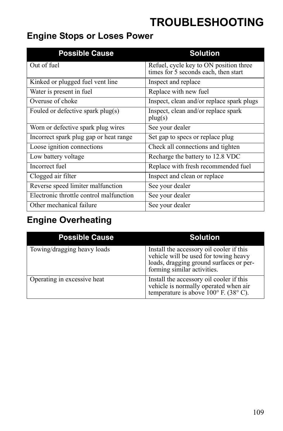 Troubleshooting, Engine stops or loses power engine overheating | Polaris Hawkeye 922362 User Manual | Page 112 / 126