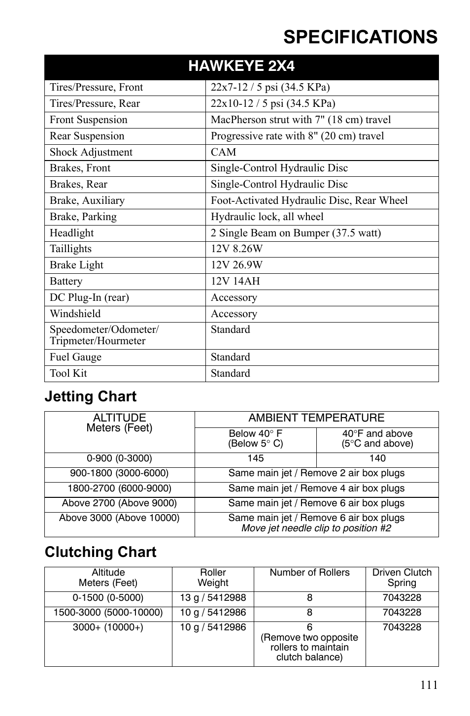Specifications, Jetting chart clutching chart hawkeye 2x4 | Polaris Hawkeye 922362 User Manual | Page 114 / 126