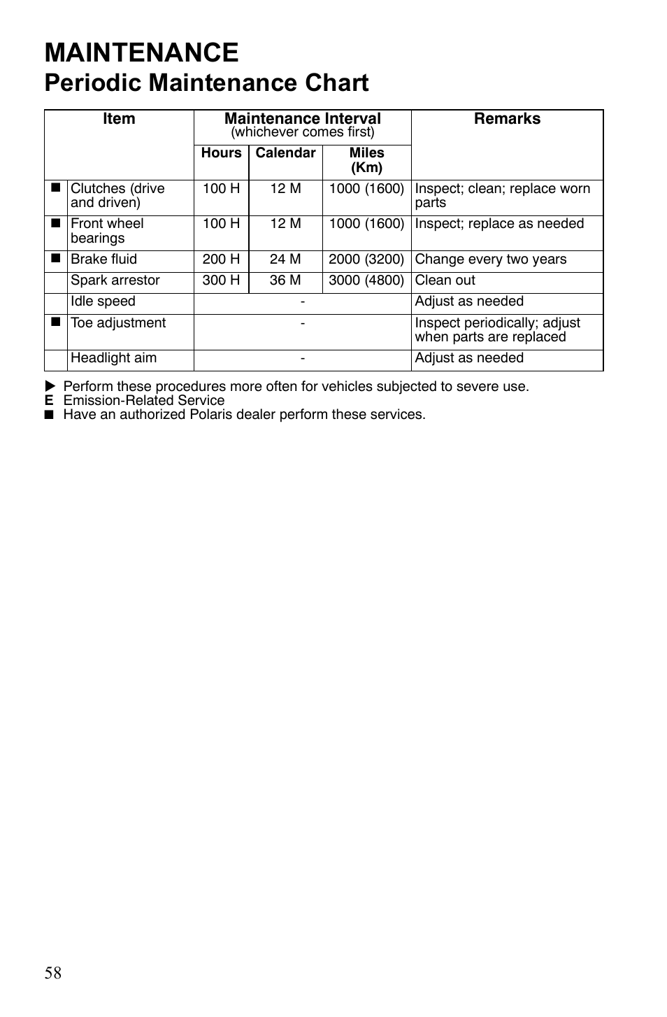 Maintenance, Periodic maintenance chart | Polaris Hawkeye 922362 User Manual | Page 61 / 126