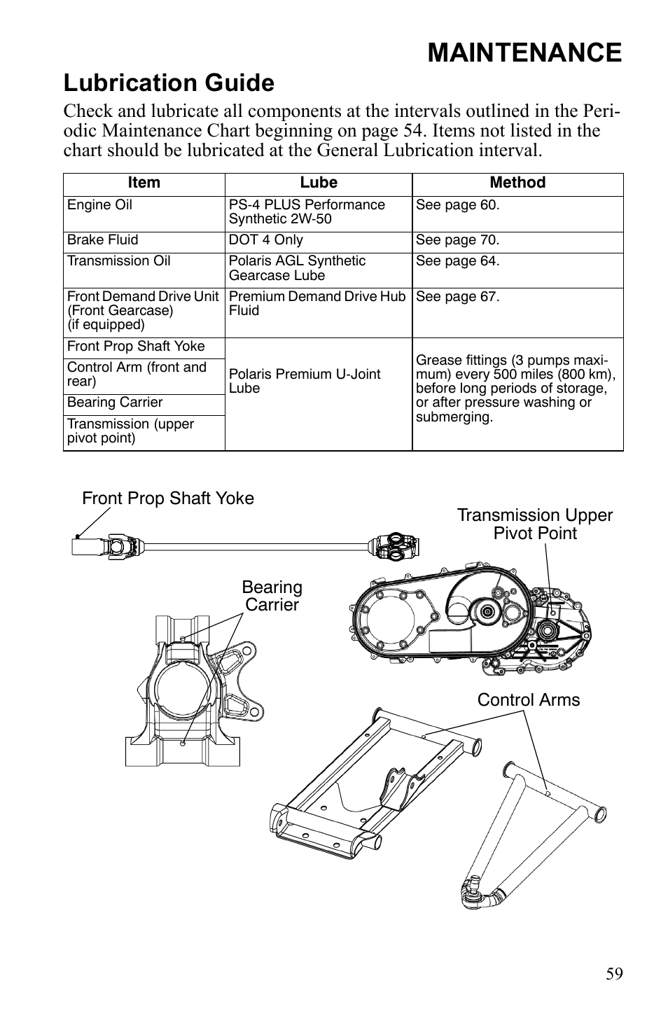 Maintenance, Lubrication guide | Polaris Hawkeye 922362 User Manual | Page 62 / 126