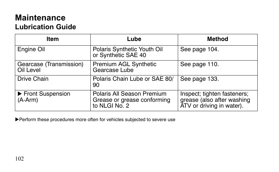 Maintenance, Lubrication guide | Polaris Outlaw 9922485 User Manual | Page 105 / 191