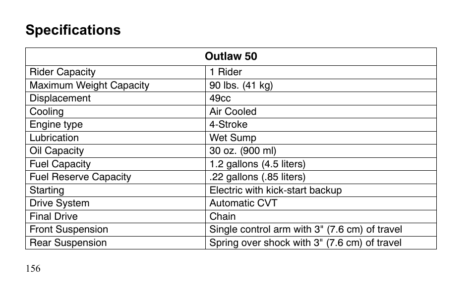 Specifications | Polaris Outlaw 9922485 User Manual | Page 159 / 191