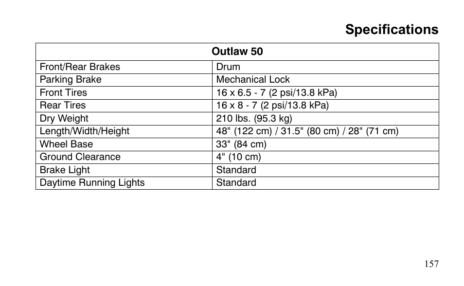 Specifications | Polaris Outlaw 9922485 User Manual | Page 160 / 191