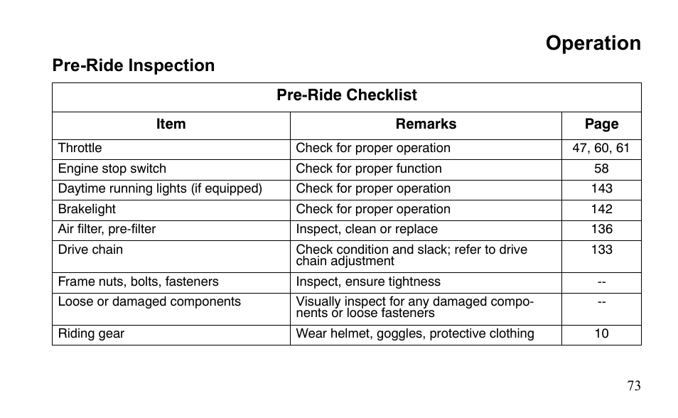 Operation, Pre-ride inspection | Polaris Outlaw 9922485 User Manual | Page 76 / 191