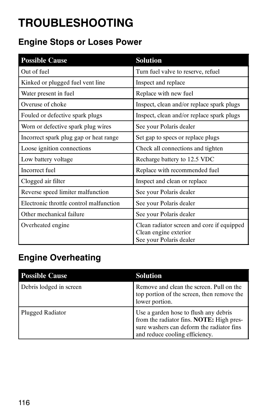 Troubleshooting, Engine stops or loses power, Engine overheating | Polaris Sportsman 600 User Manual | Page 118 / 129