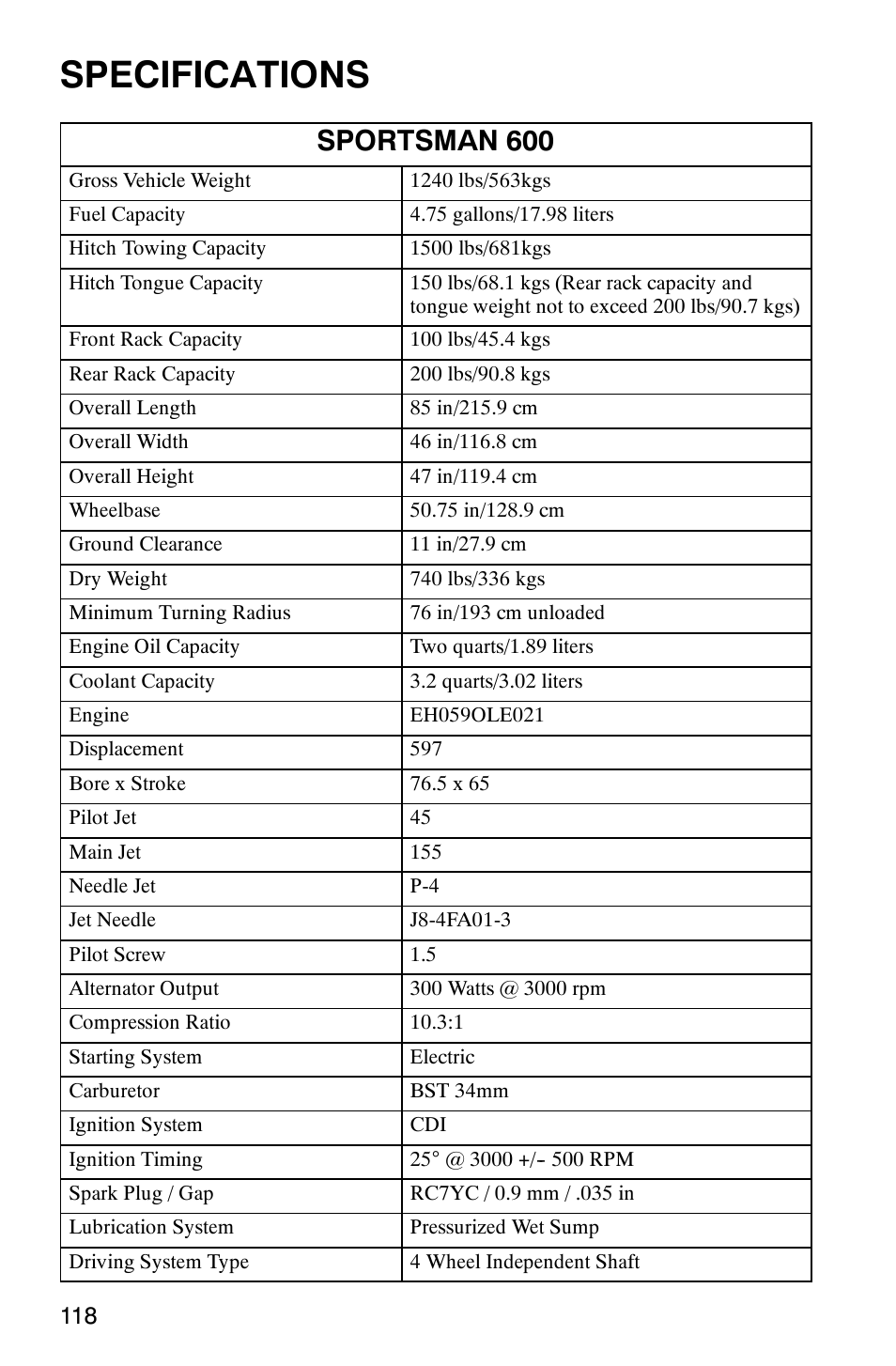 Specifications, Sportsman 600 | Polaris Sportsman 600 User Manual | Page 120 / 129