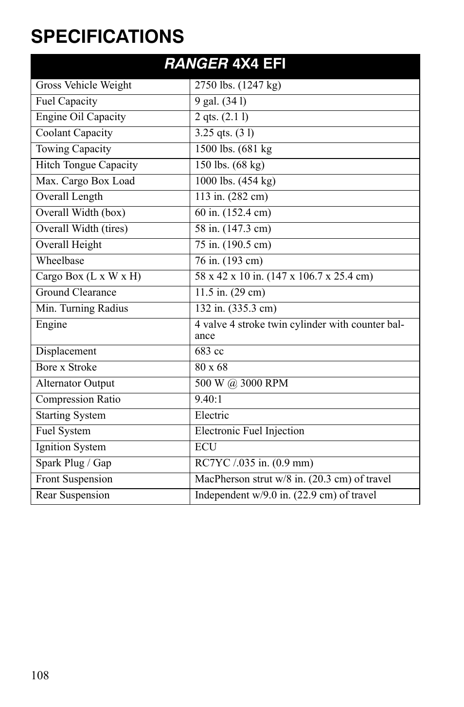 Specifications, Ranger 4x4 efi | Polaris 4X4 700 EFI User Manual | Page 111 / 134