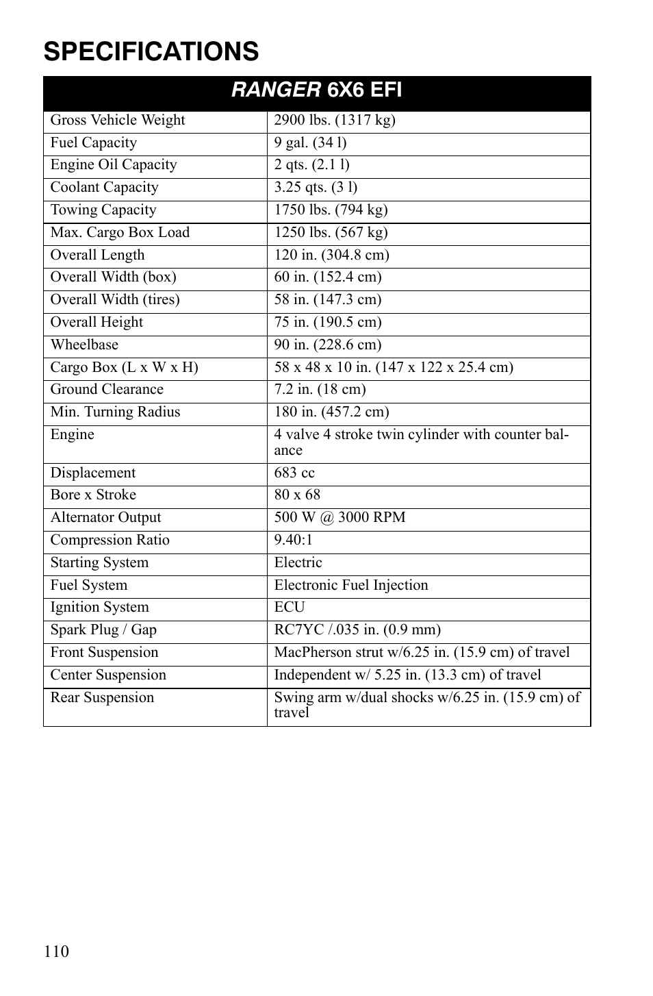 Specifications, Ranger 6x6 efi | Polaris 4X4 700 EFI User Manual | Page 113 / 134