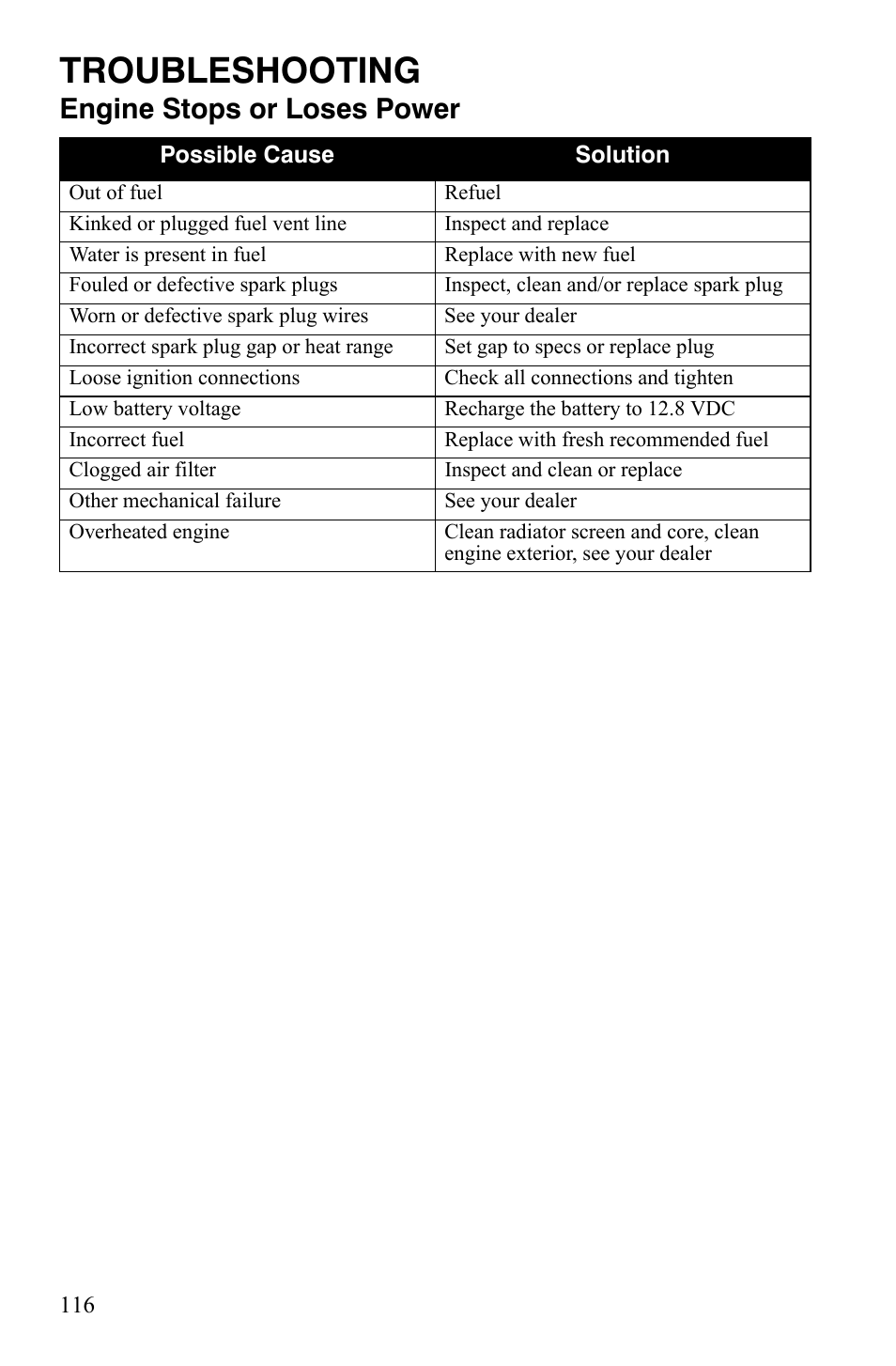 Troubleshooting, Engine stops or loses power | Polaris 4X4 700 EFI User Manual | Page 119 / 134