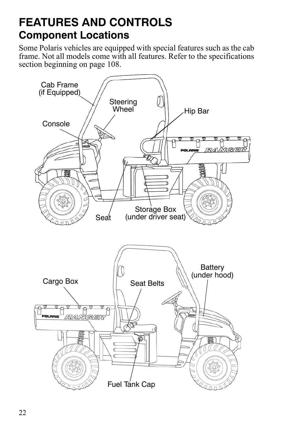 Features and controls, Component locations | Polaris 4X4 700 EFI User Manual | Page 25 / 134