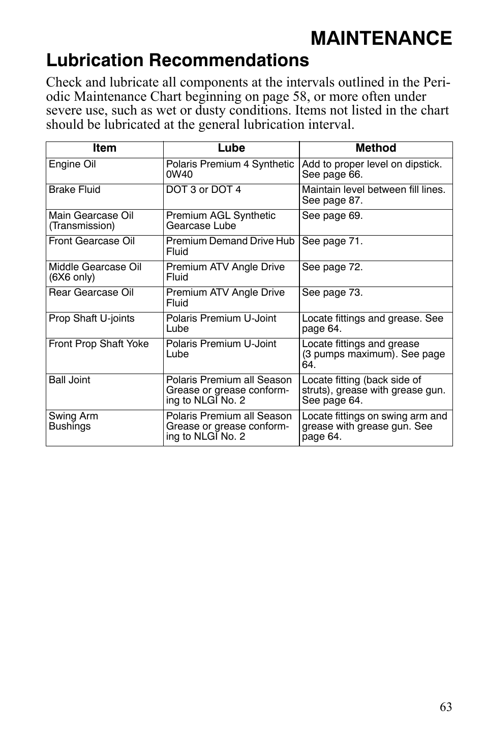 Maintenance, Lubrication recommendations | Polaris 4X4 700 EFI User Manual | Page 66 / 134