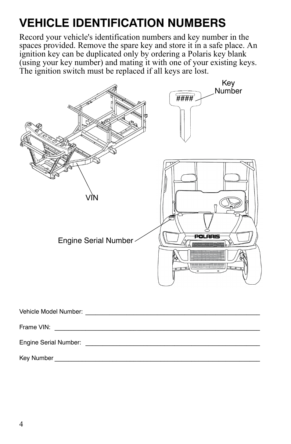 Vehicle identification numbers | Polaris 4X4 700 EFI User Manual | Page 7 / 134