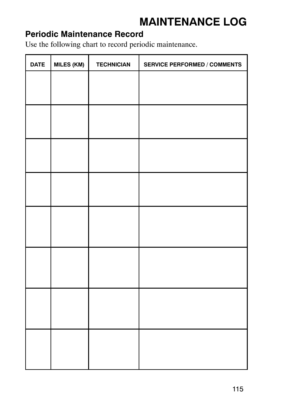 Maintenance log, Periodic maintenance record | Polaris Trailboss 7174820 User Manual | Page 115 / 117