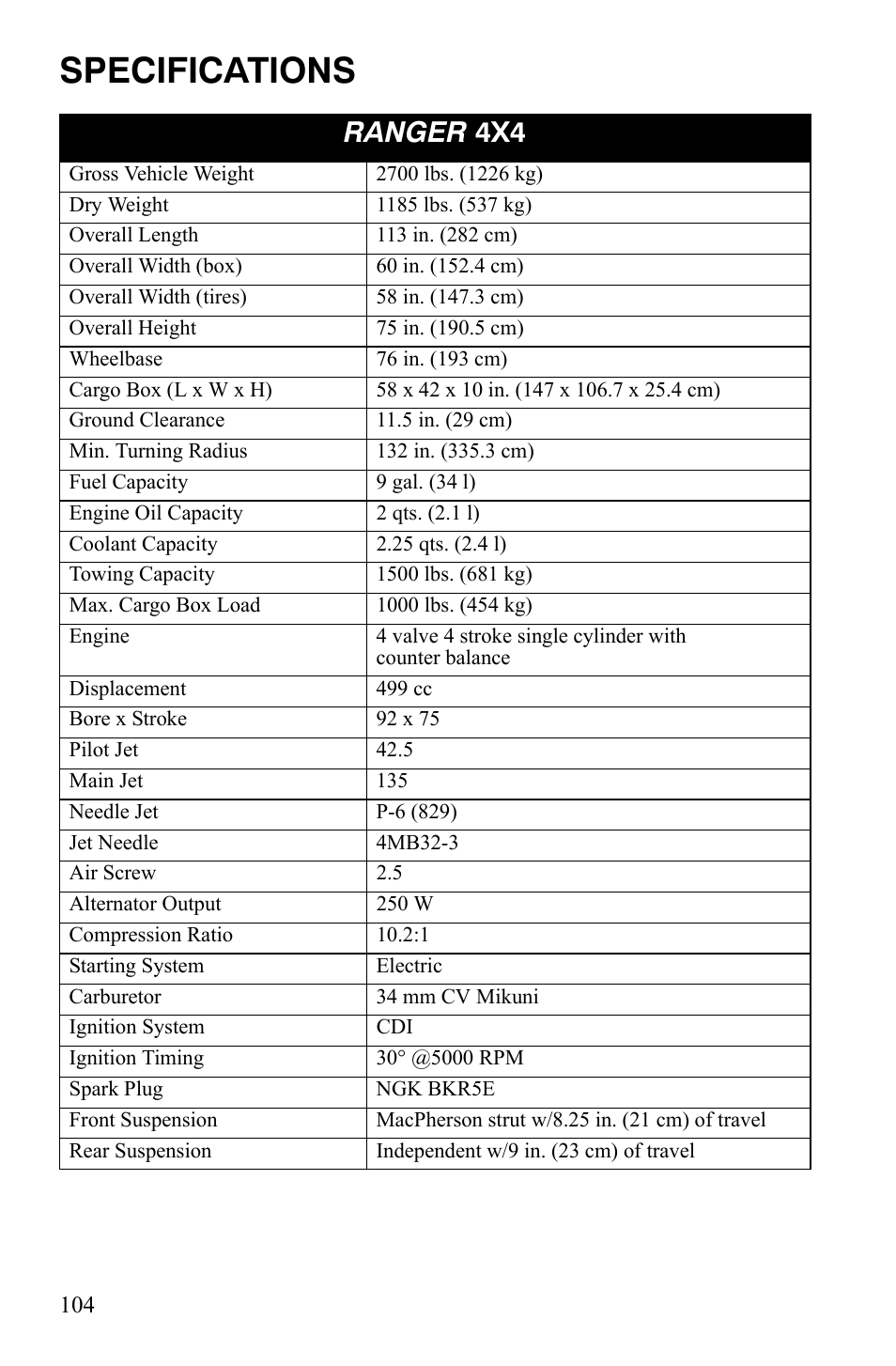 Specifications, Ranger 4x4 | Polaris 500 User Manual | Page 107 / 129