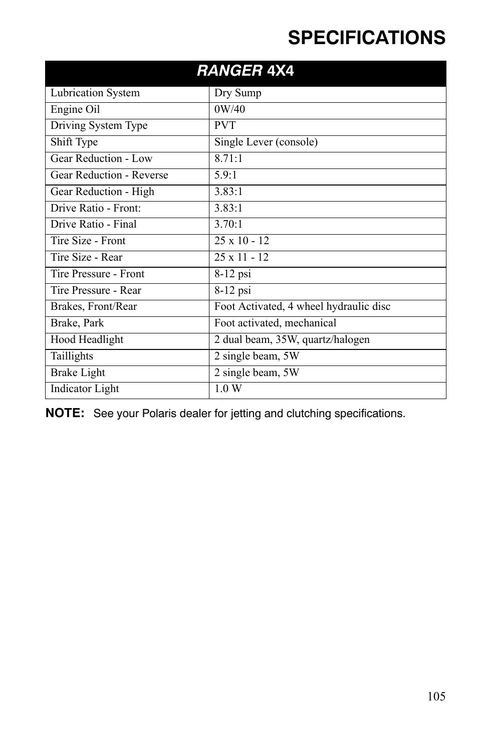 Specifications, Ranger 4x4 | Polaris 500 User Manual | Page 108 / 129