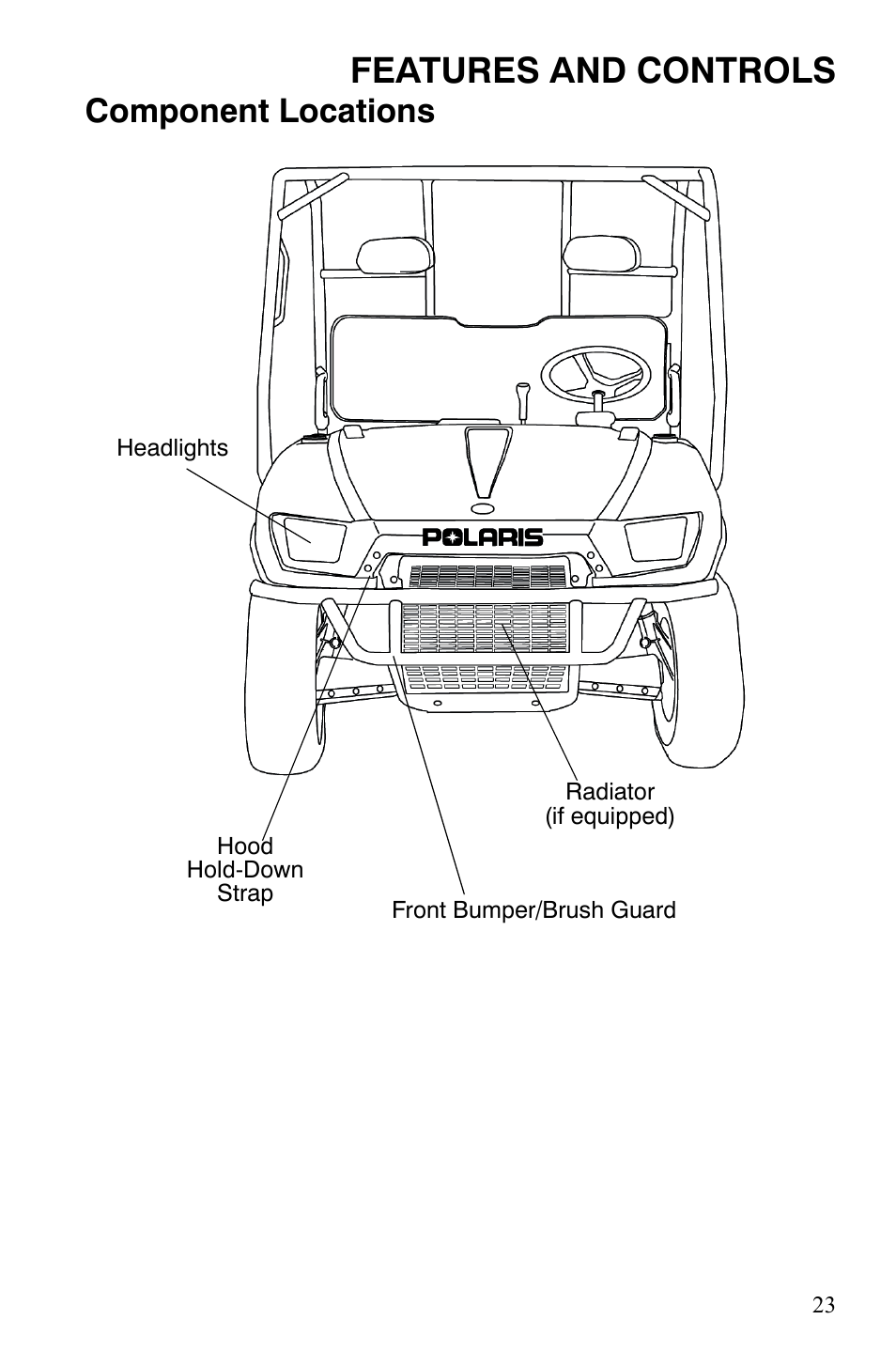 Features and controls, Component locations | Polaris 500 User Manual | Page 26 / 129