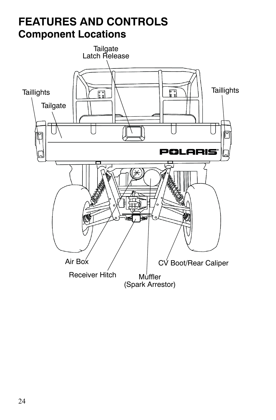 Features and controls, Component locations | Polaris 500 User Manual | Page 27 / 129