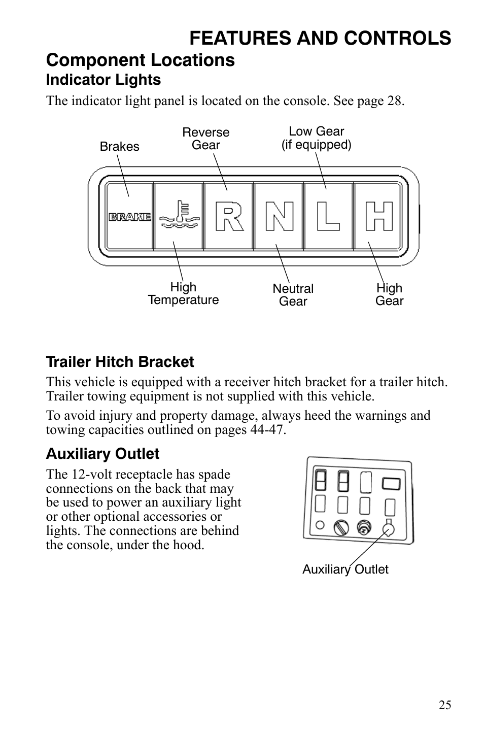 Features and controls, Component locations | Polaris 500 User Manual | Page 28 / 129