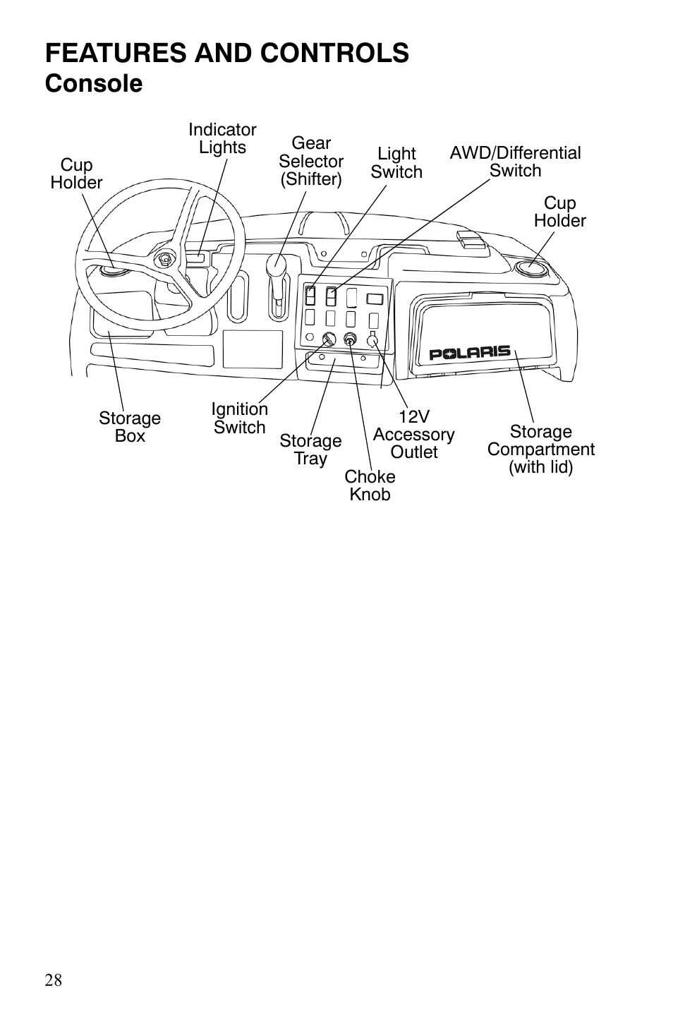 Features and controls, Console | Polaris 500 User Manual | Page 31 / 129
