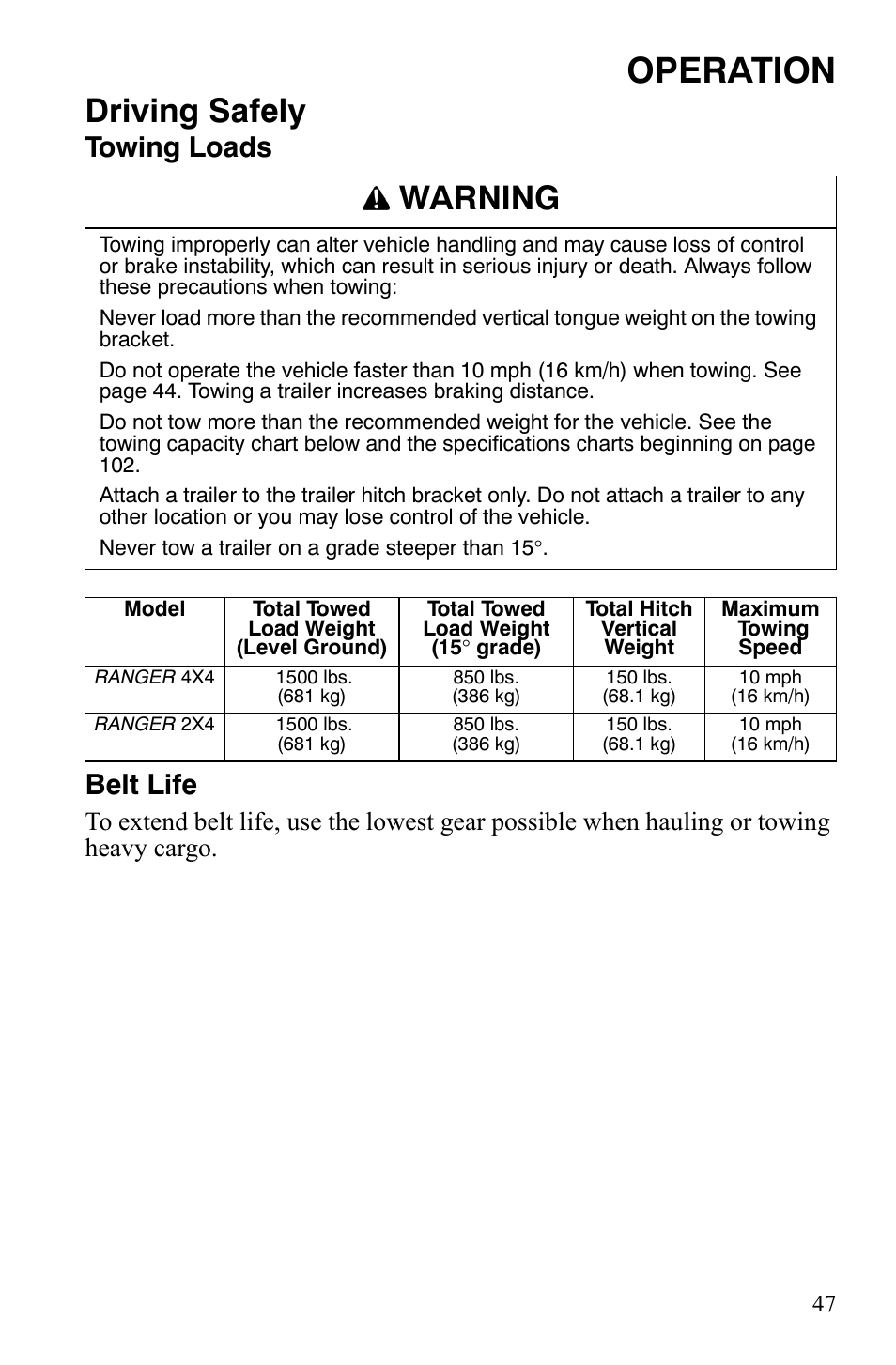 Operation, Driving safely, Warning | Towing loads belt life | Polaris 500 User Manual | Page 50 / 129