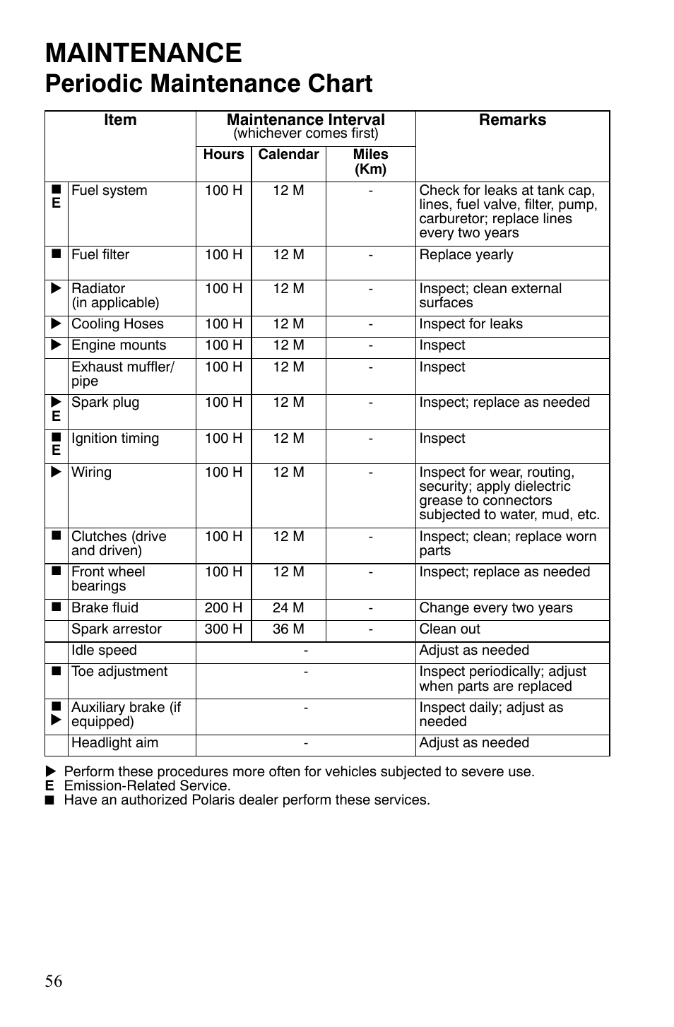 Maintenance, Periodic maintenance chart | Polaris 500 User Manual | Page 59 / 129