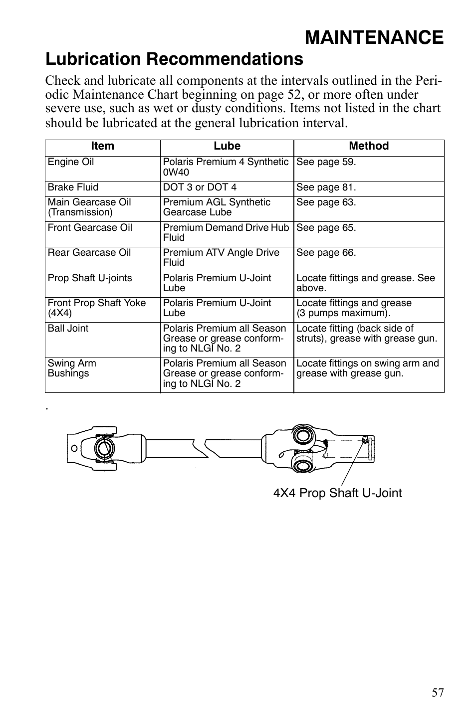 Maintenance, Lubrication recommendations, 4x4 prop shaft u-joint | Polaris 500 User Manual | Page 60 / 129