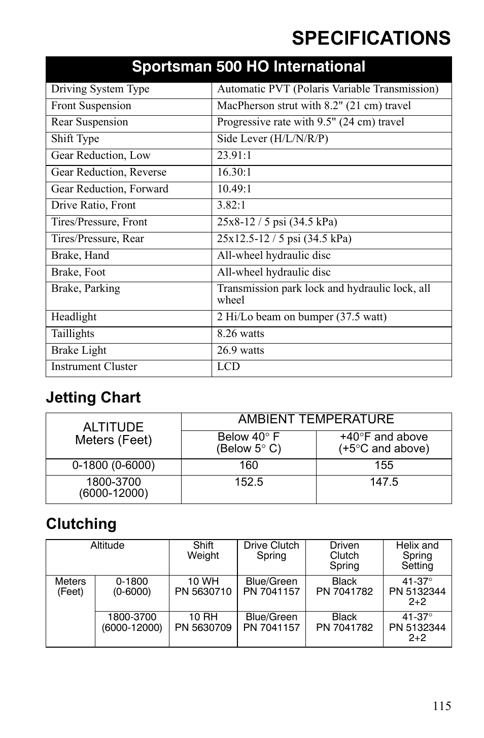 Specifications | Polaris Sportsman 9922553 User Manual | Page 117 / 132