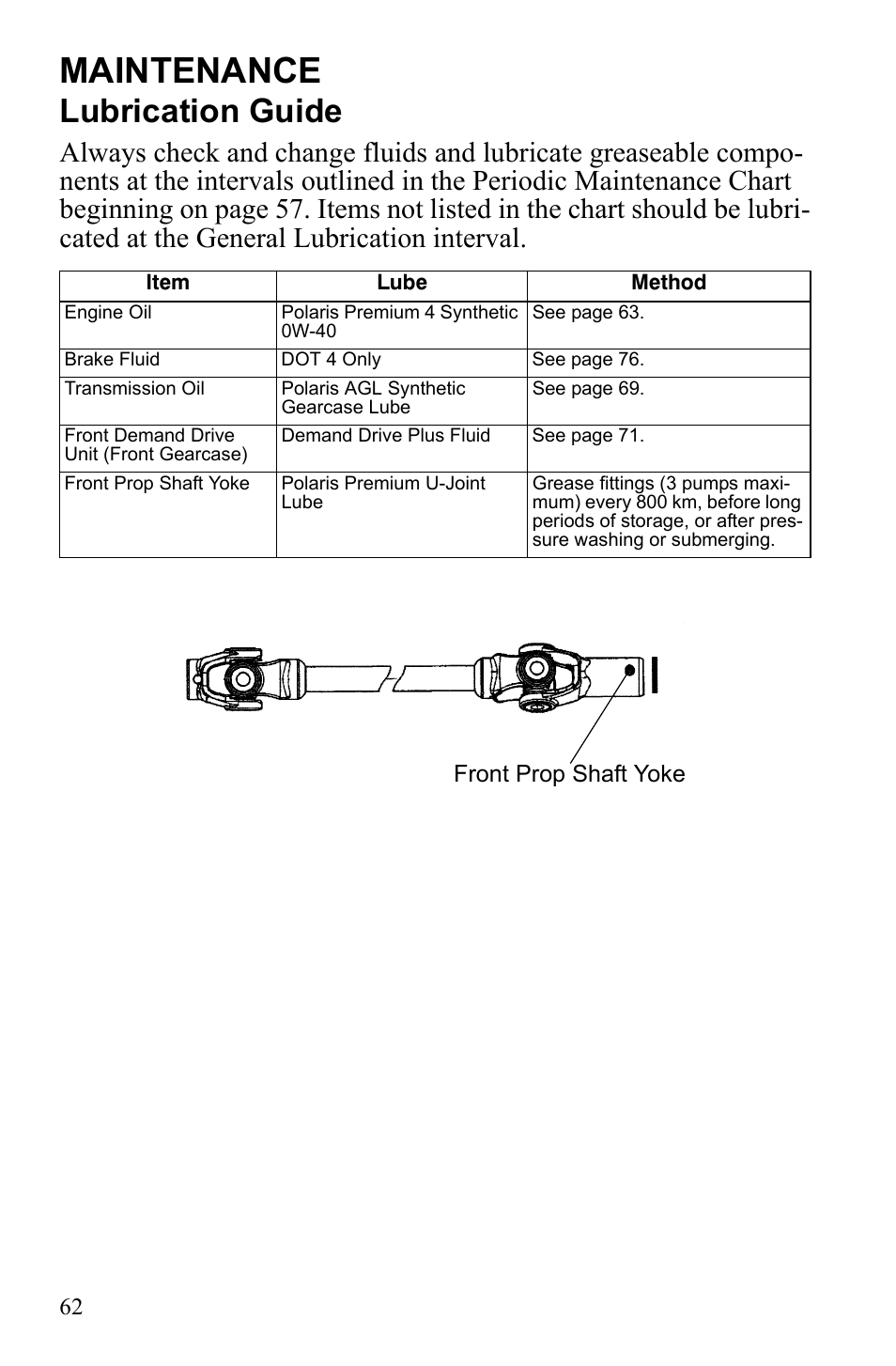 Maintenance, Lubrication guide | Polaris Sportsman 9922553 User Manual | Page 64 / 132