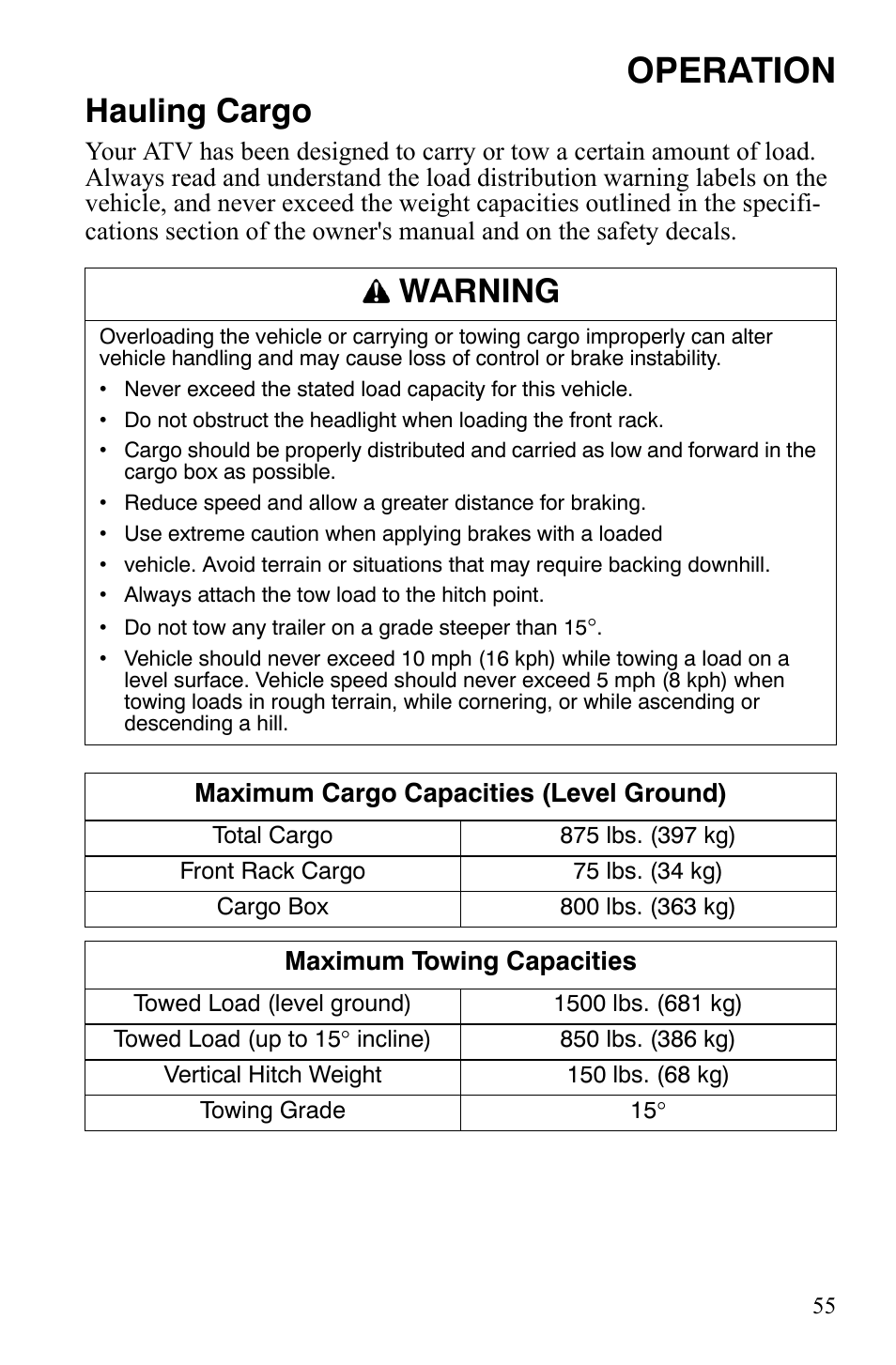 Operation, Hauling cargo, Warning | Polaris Sportsman 9921309 User Manual | Page 58 / 145