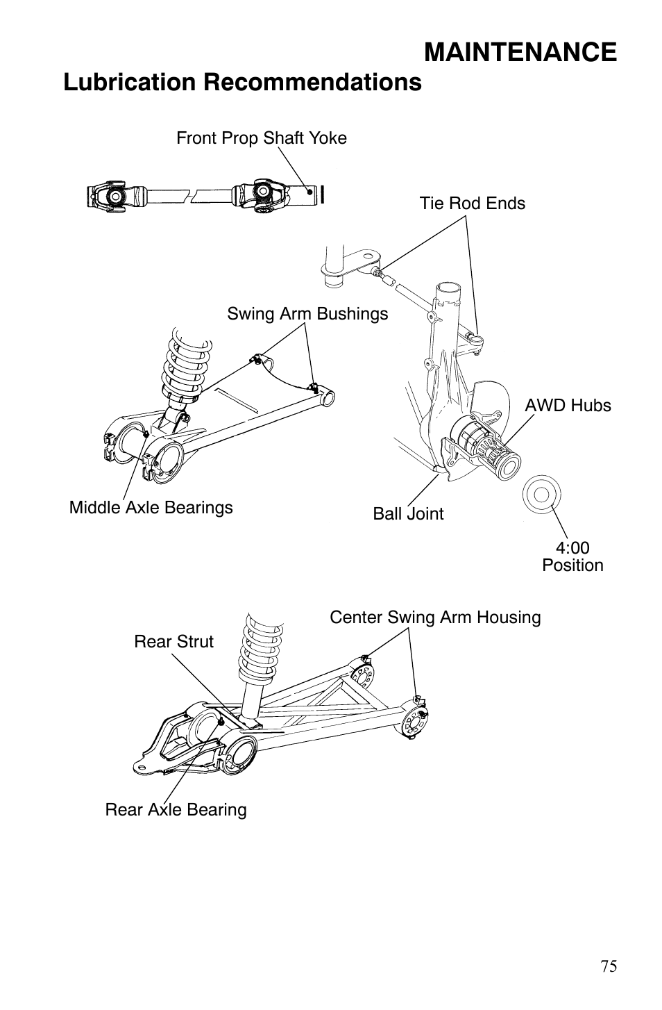 Maintenance, Lubrication recommendations | Polaris Sportsman 9921309 User Manual | Page 78 / 145