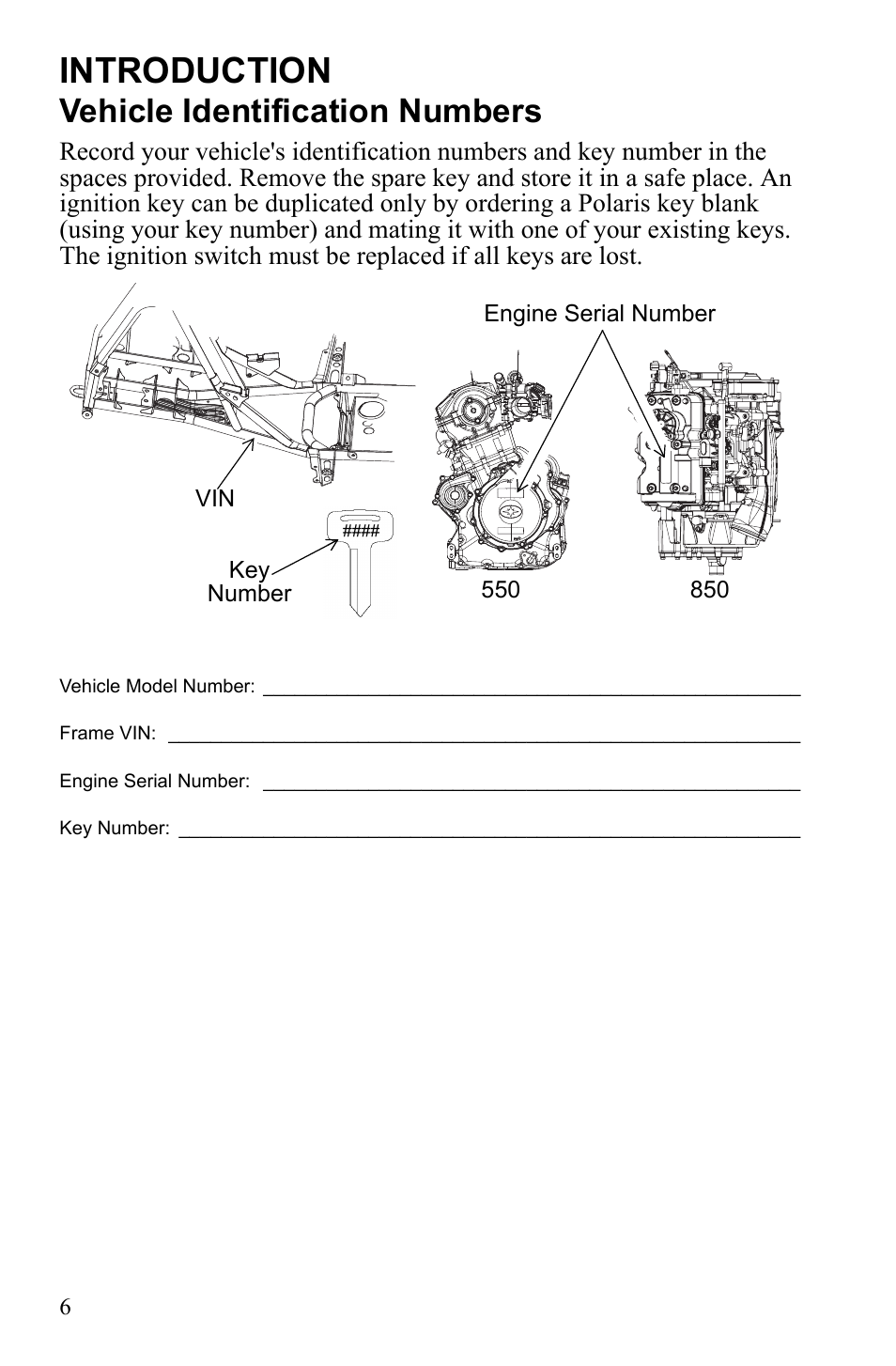 Introduction, Vehicle identification numbers | Polaris Sportsman 9922452 User Manual | Page 10 / 148