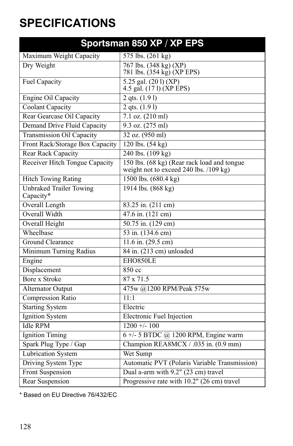 Specifications, Sportsman 850 xp / xp eps | Polaris Sportsman 9922452 User Manual | Page 132 / 148