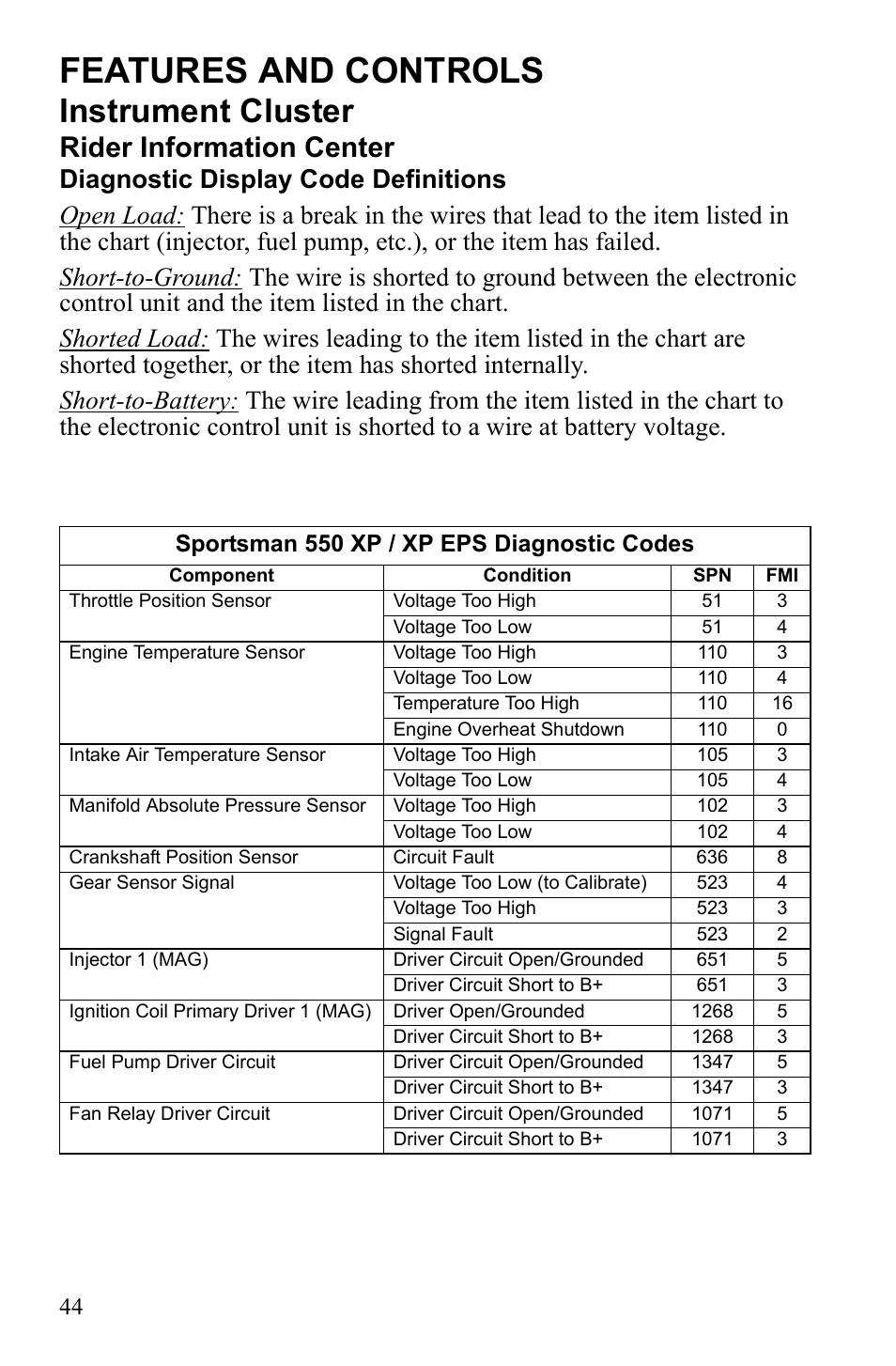 Features and controls, Instrument cluster, Rider information center | Sportsman 550 xp / xp eps diagnostic codes | Polaris Sportsman 9922452 User Manual | Page 48 / 148