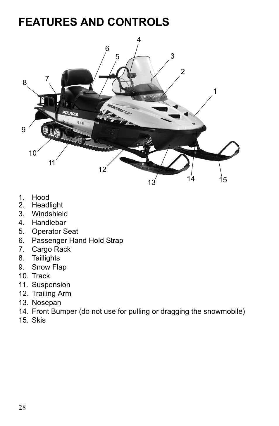 Features and controls | Polaris Widetrack LX User Manual | Page 31 / 127