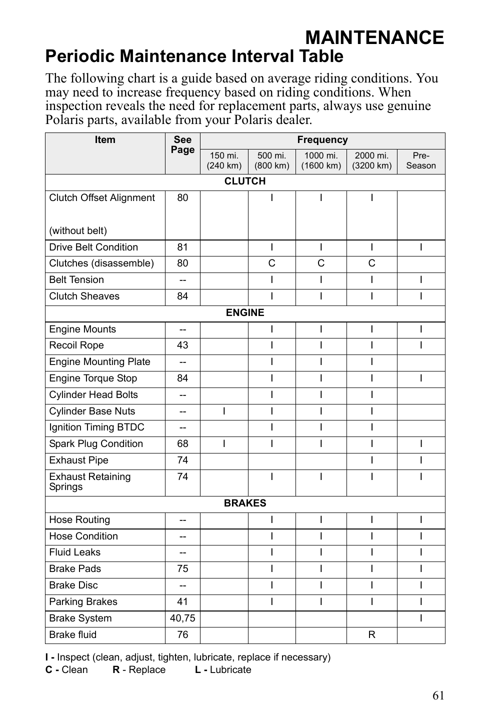 Maintenance, Periodic maintenance interval table | Polaris Widetrack LX User Manual | Page 64 / 127