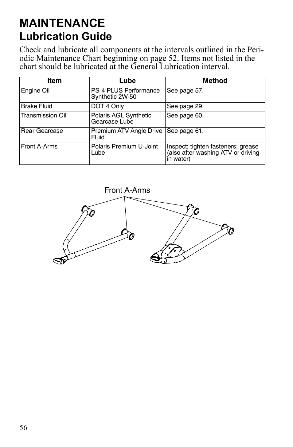 Maintenance, Lubrication guide | Polaris Phoenix 9921841 User Manual | Page 59 / 109