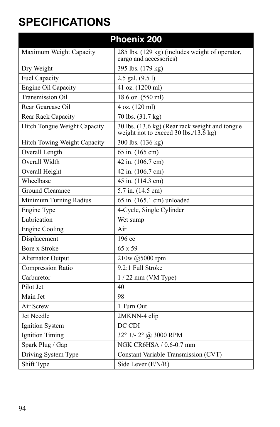 Specifications, Phoenix 200 | Polaris Phoenix 9921841 User Manual | Page 97 / 109