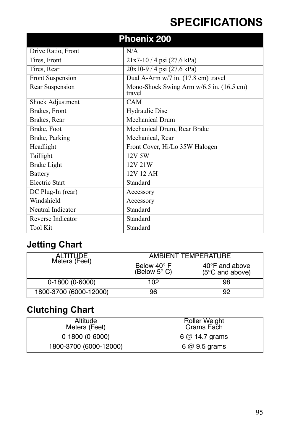 Specifications, Jetting chart clutching chart phoenix 200 | Polaris Phoenix 9921841 User Manual | Page 98 / 109