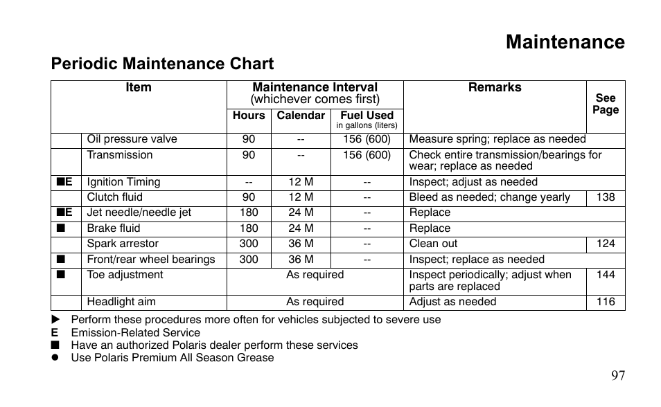 Maintenance, Periodic maintenance chart | Polaris Outlaw 450 MXR User Manual | Page 101 / 212