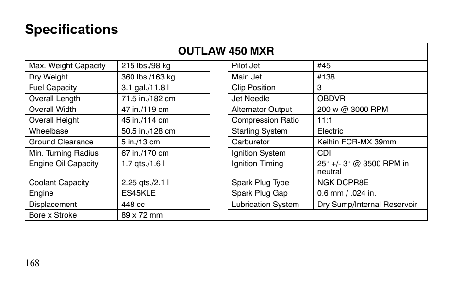 Specifications, Outlaw 450 mxr | Polaris Outlaw 450 MXR User Manual | Page 172 / 212
