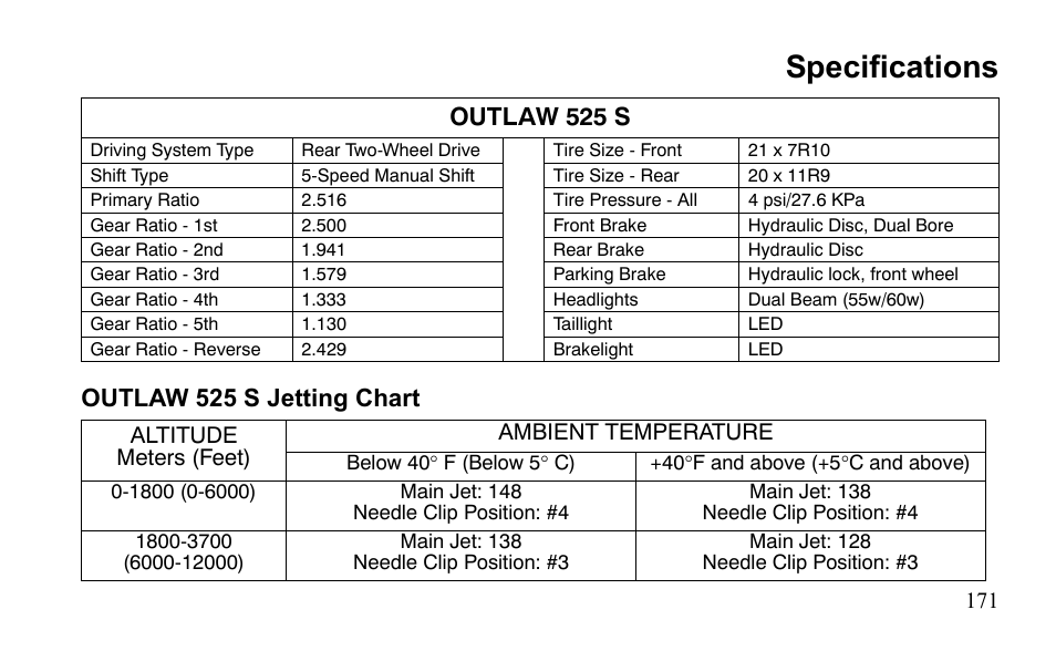 Specifications | Polaris Outlaw 450 MXR User Manual | Page 175 / 212