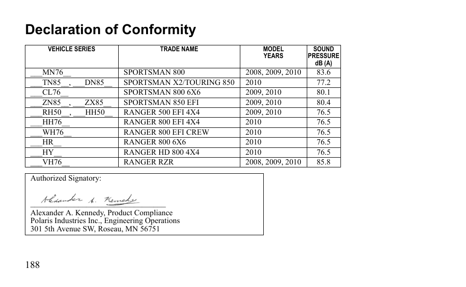 Declaration of conformity | Polaris Outlaw 450 MXR User Manual | Page 192 / 212