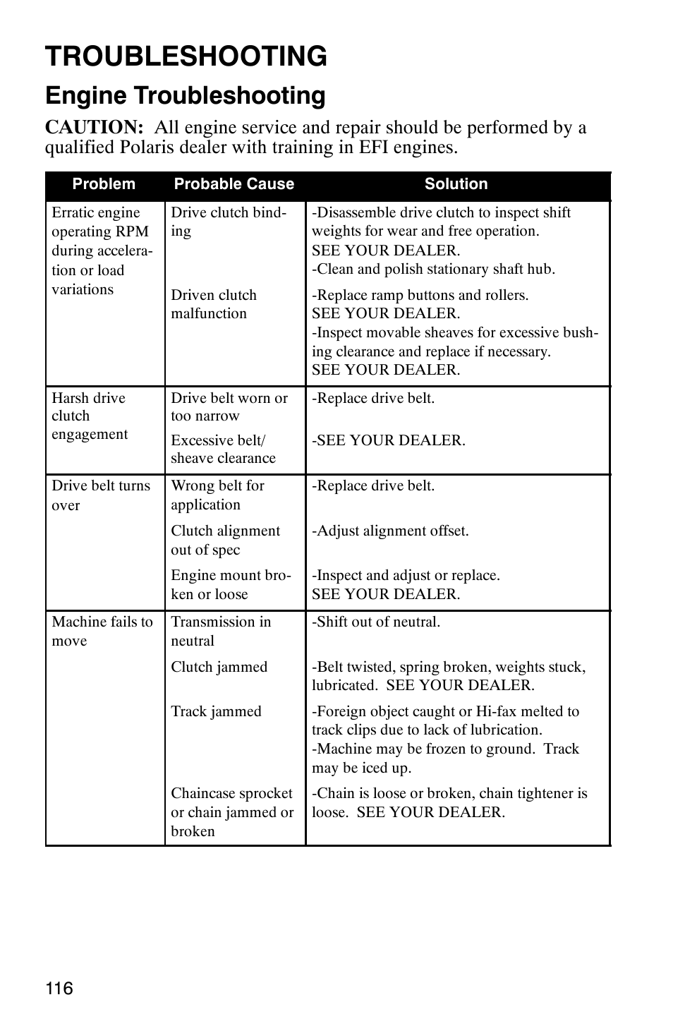Troubleshooting, Engine troubleshooting | Polaris Frontier User Manual | Page 118 / 130